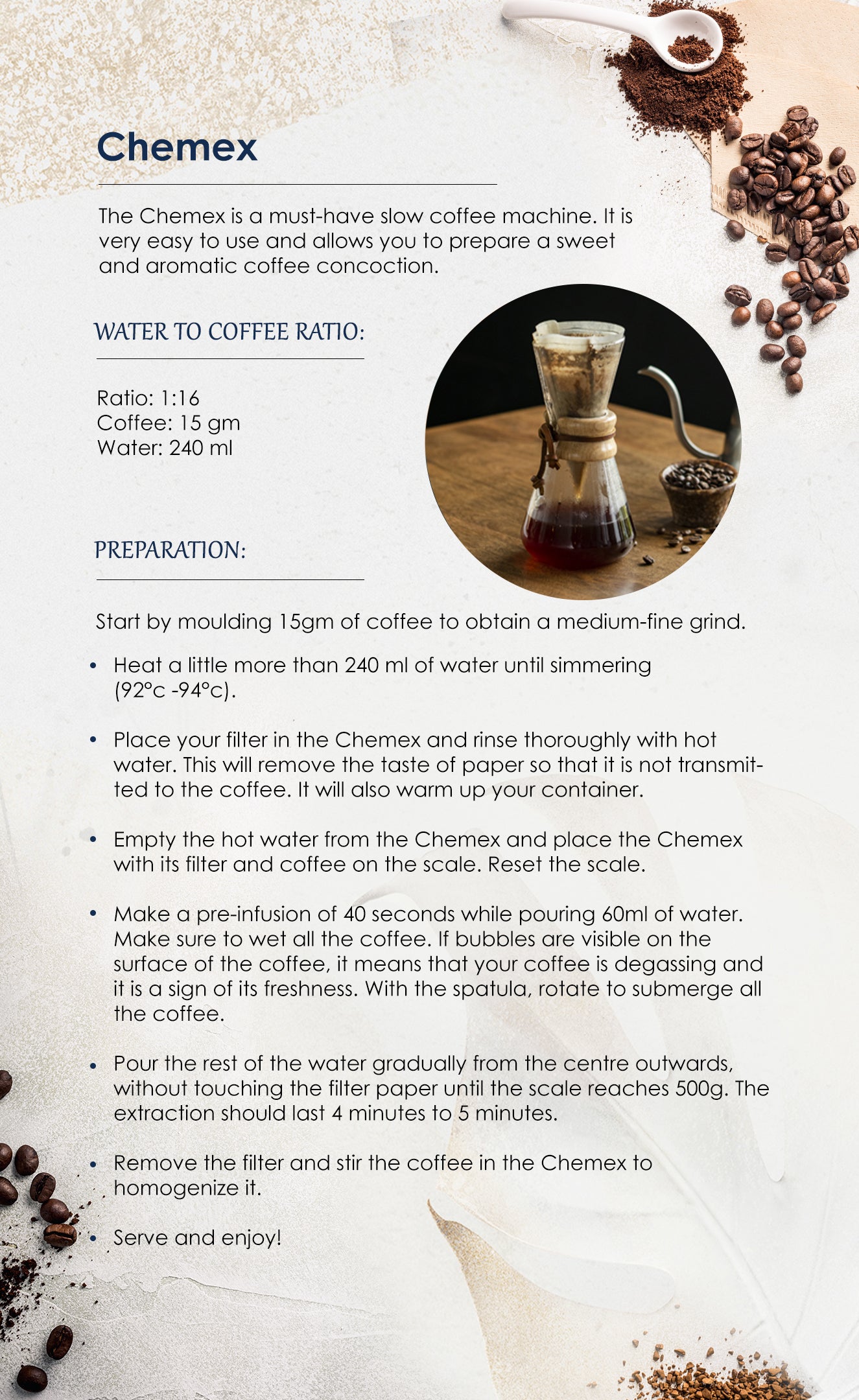 Chemex