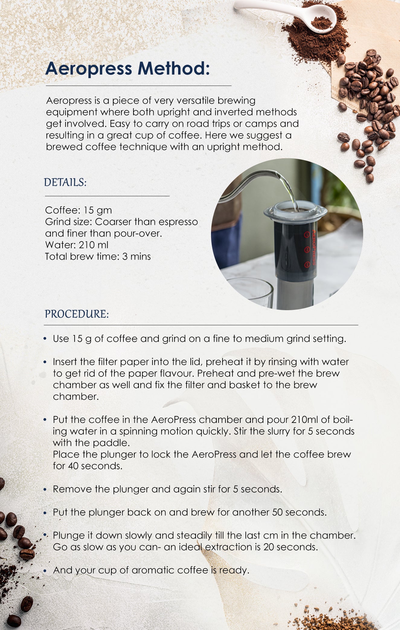 Aeropress method